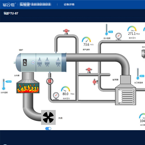  機(jī)電設(shè)備管理系統(tǒng)的設(shè)備列表功能