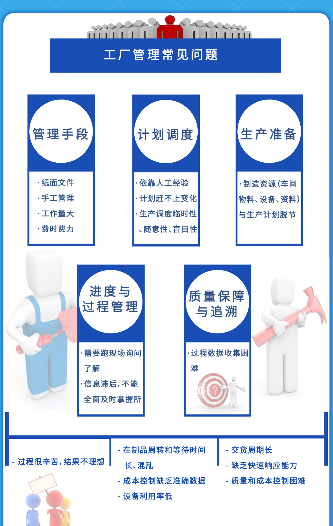 易云維智能制造車間