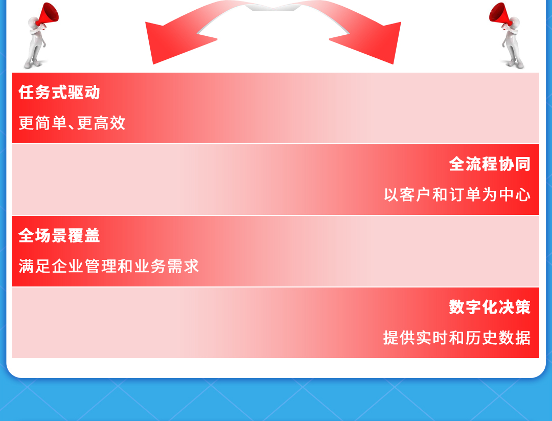 廣州智能生產(chǎn)車間