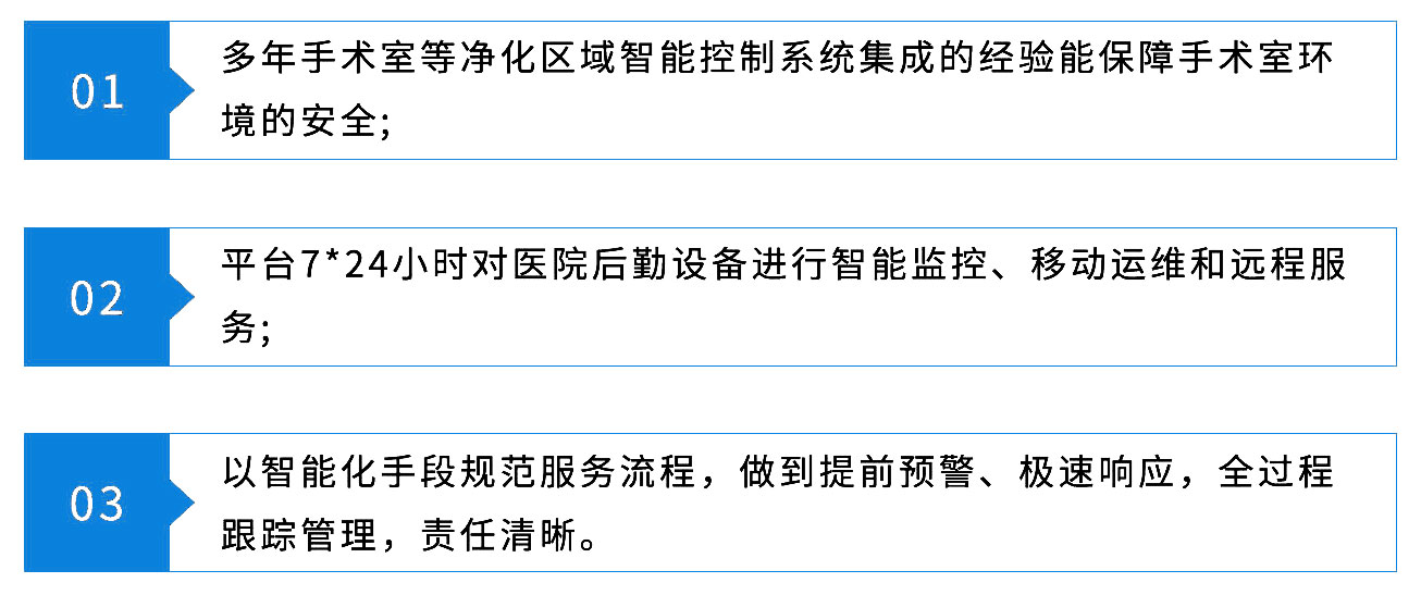 醫(yī)院智慧后勤有什么保障