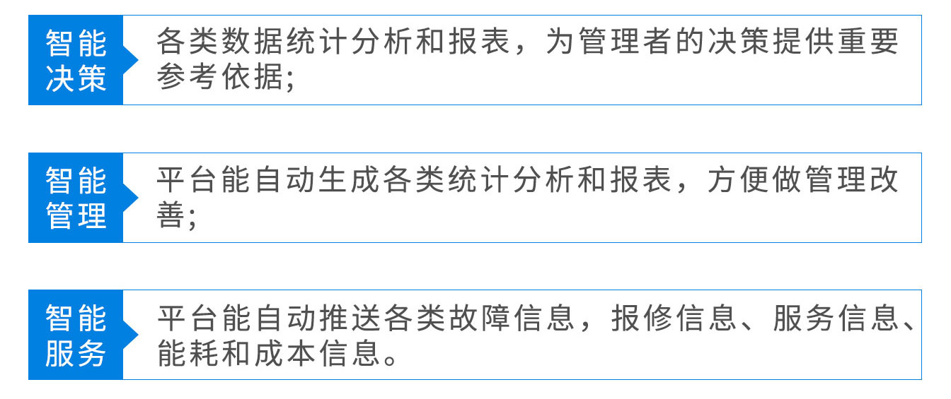 醫(yī)院智慧后勤有保障