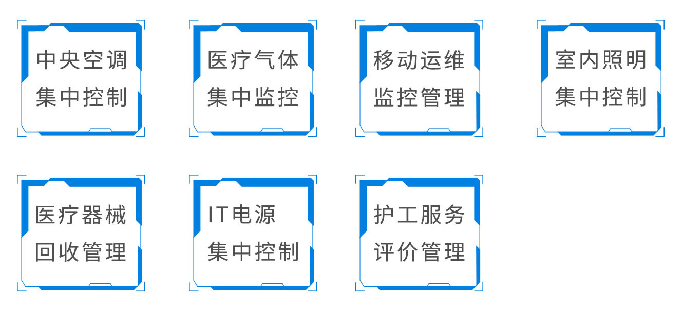 移動運維監(jiān)控管理