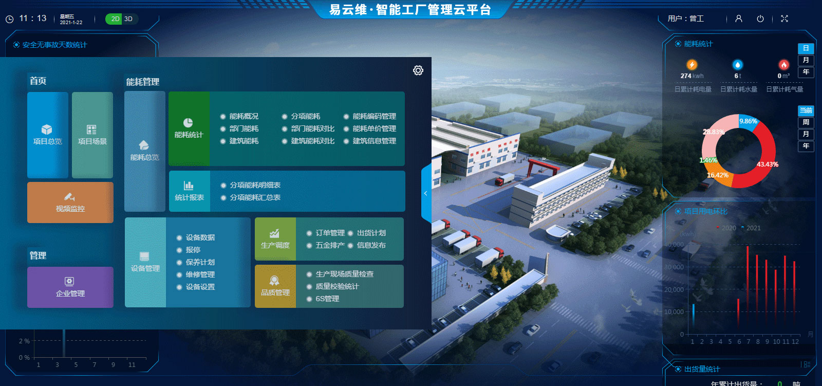 工廠智能運維云平臺推動中央空調(diào)設(shè)備制造工廠數(shù)字化轉(zhuǎn)型