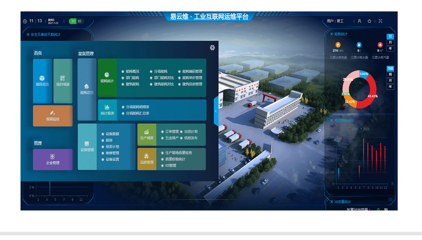 工廠綜合運維平臺界面