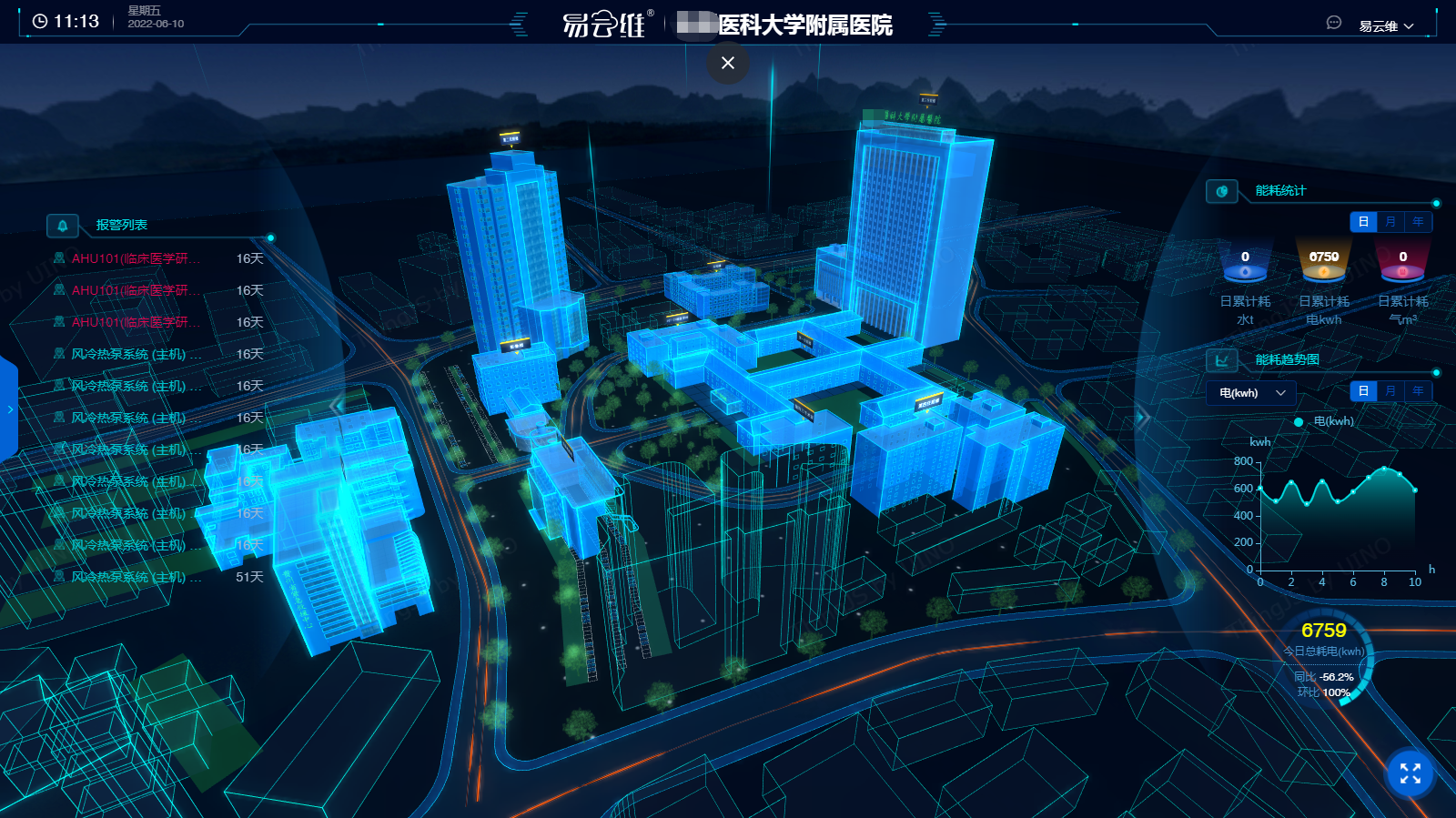 可視化醫(yī)院后勤管理云平臺(tái)是基于BIM運(yùn)維模式的物聯(lián)網(wǎng)平臺(tái)