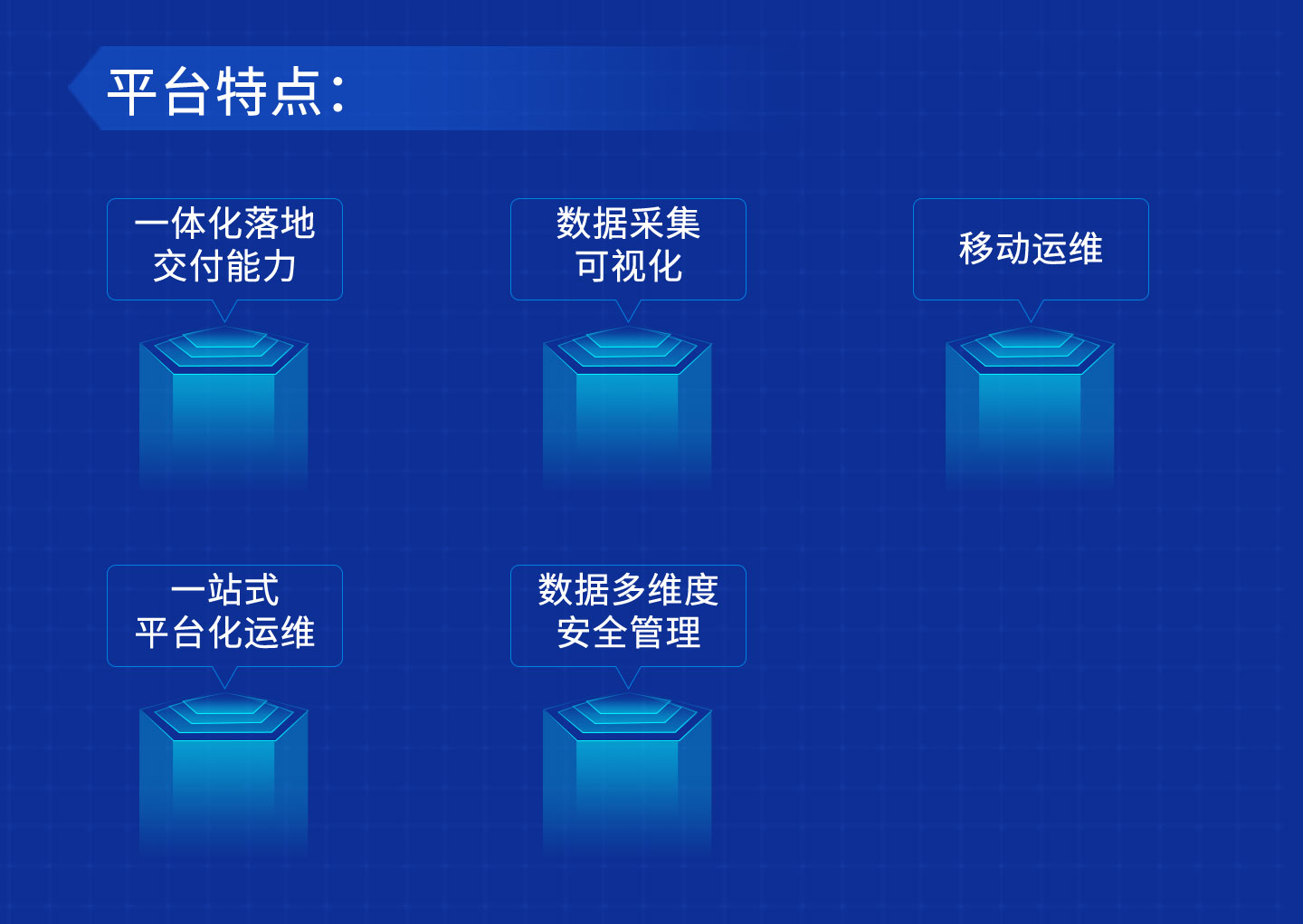 能迪科技醫(yī)院后勤管理系統(tǒng)特點(diǎn)