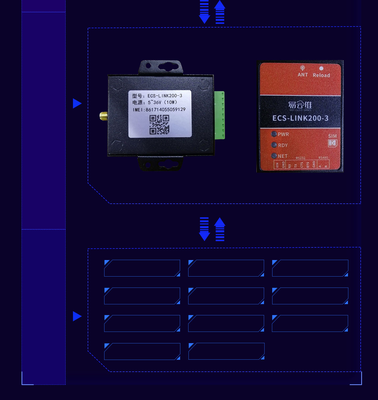 物聯(lián)網(wǎng)設(shè)備管理系統(tǒng)，解決設(shè)備制造商維保管理難題