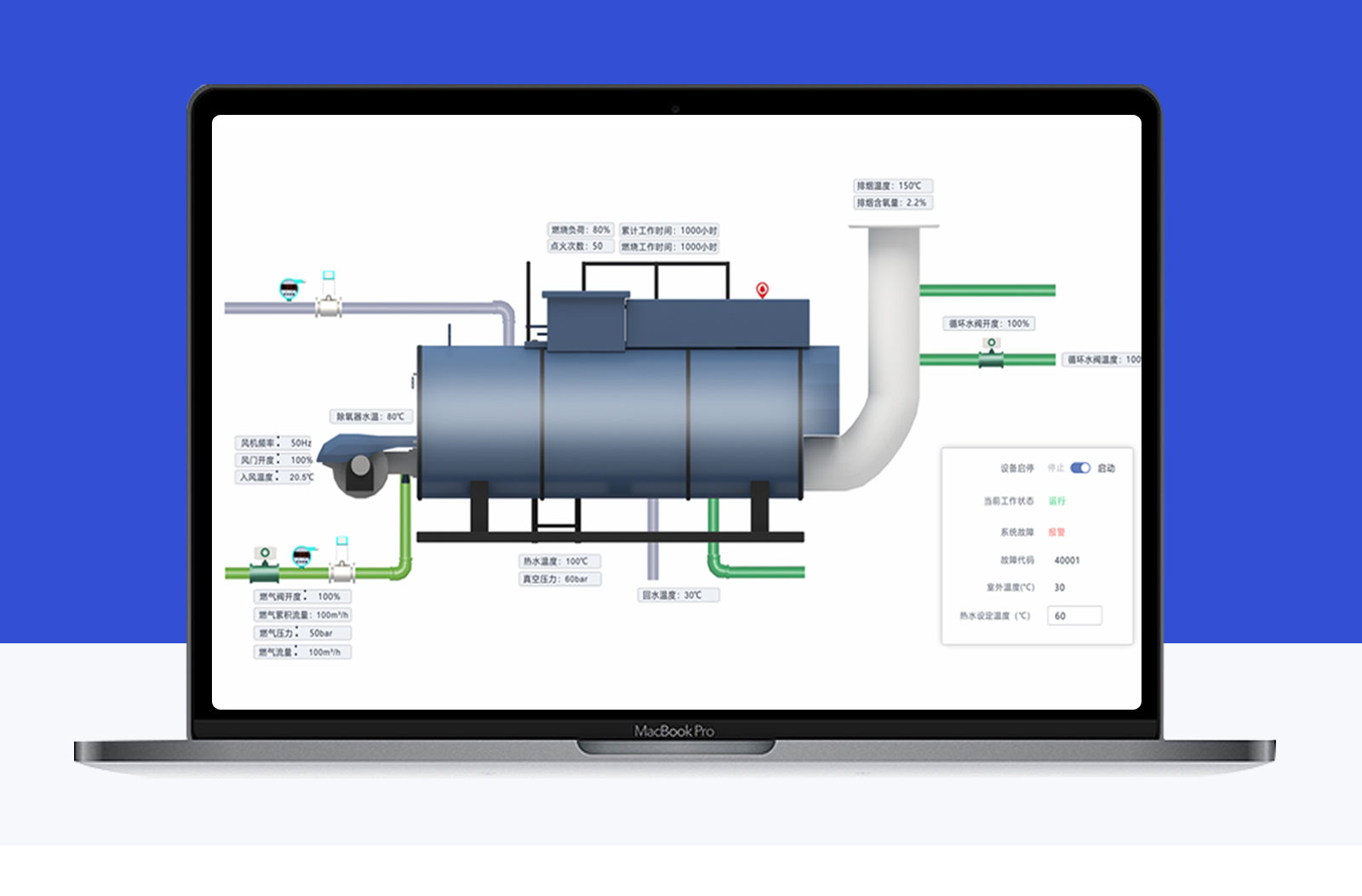 鍋爐設(shè)備智能管理APP_鍋爐遠(yuǎn)程采集監(jiān)控系統(tǒng)軟件_鍋爐能耗自動(dòng)控制集中運(yùn)維云平臺(tái)