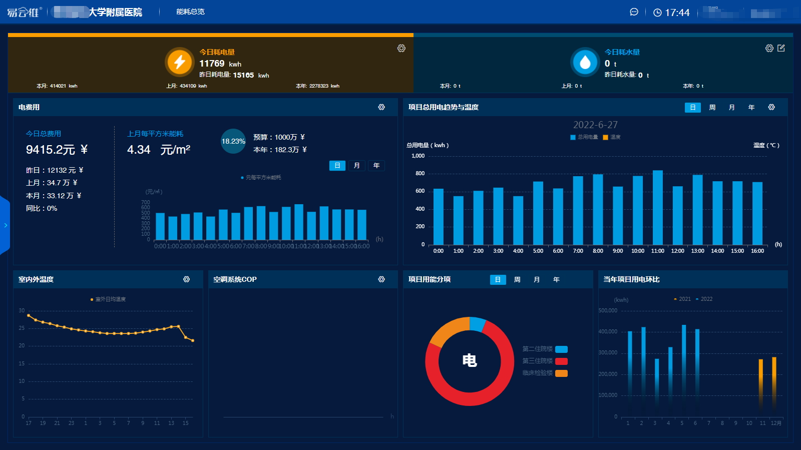 利用醫(yī)院后勤信息化管理系統(tǒng)優(yōu)化這三個(gè)方面，讓后勤管理更容易