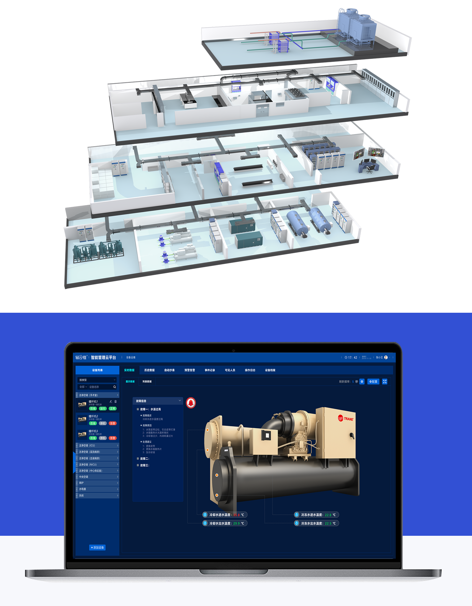 空調(diào)監(jiān)控系統(tǒng)