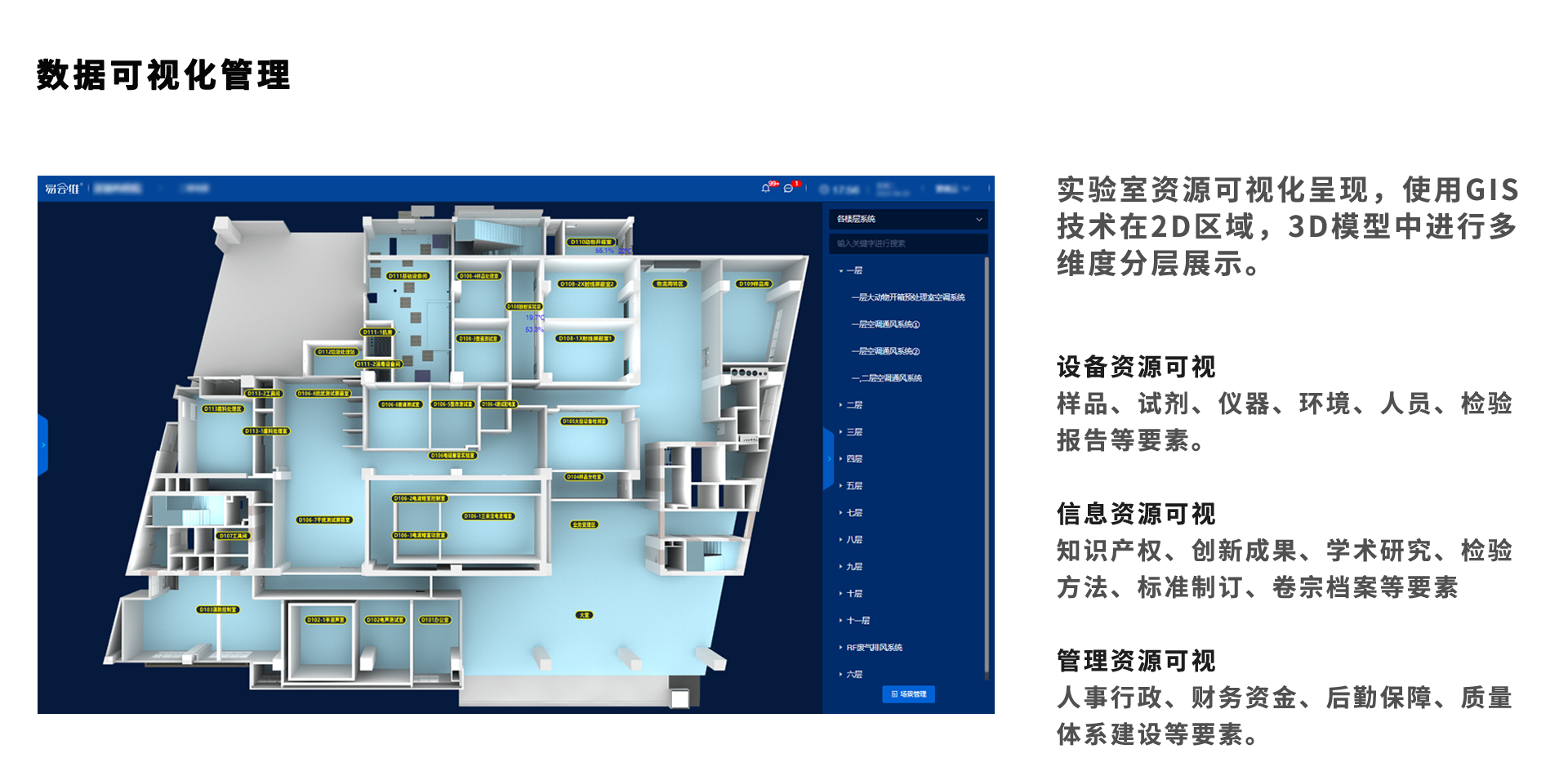 動(dòng)物實(shí)驗(yàn)室管理