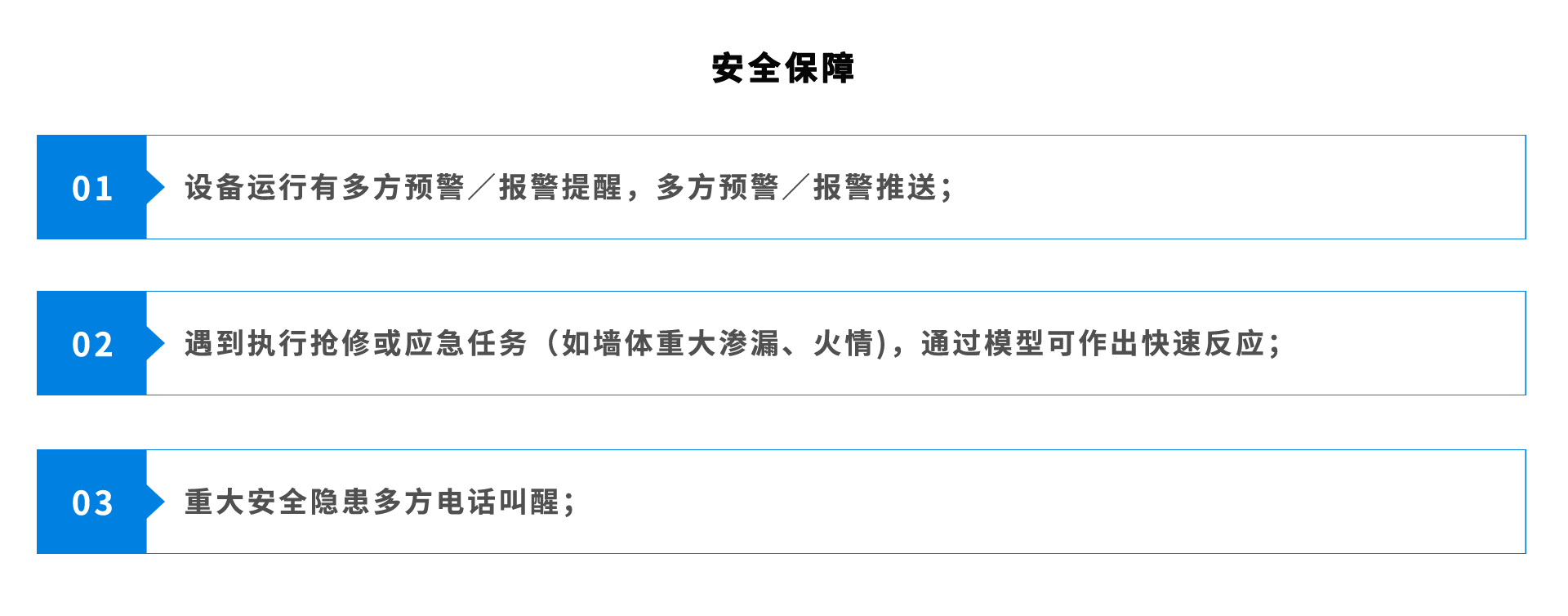 醫(yī)療智慧實(shí)驗(yàn)室