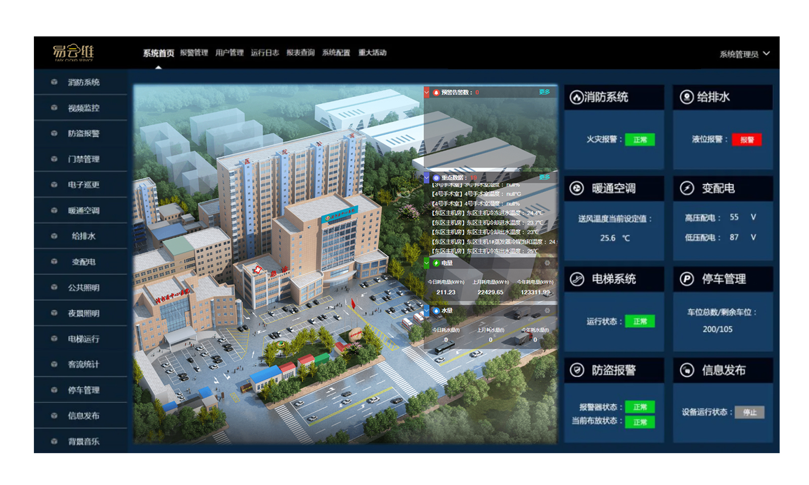 醫(yī)院ibms系統(tǒng)首頁