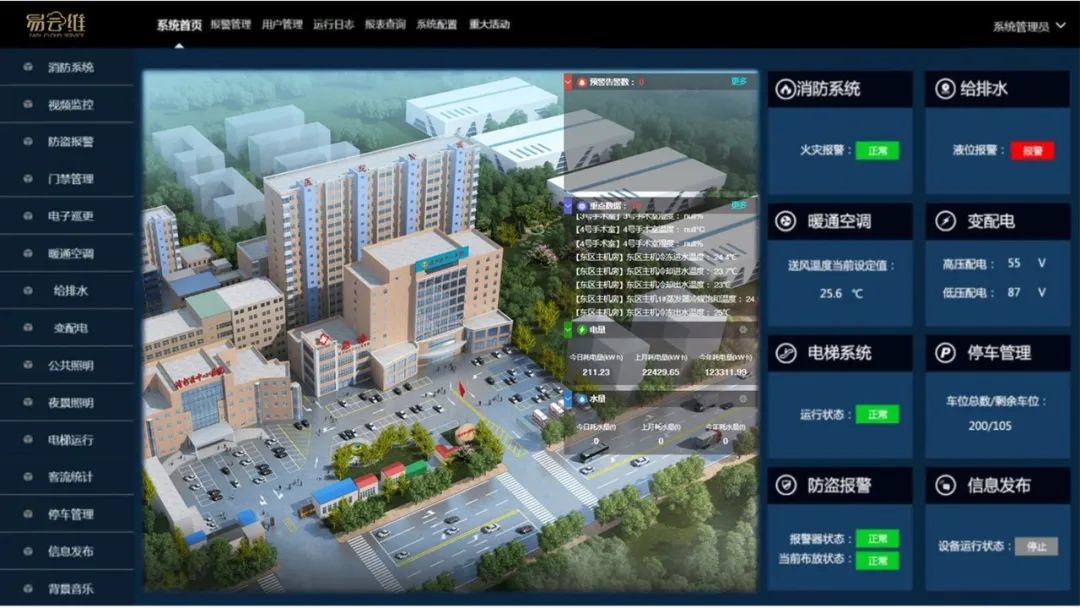 易云維ibms集成管理平臺