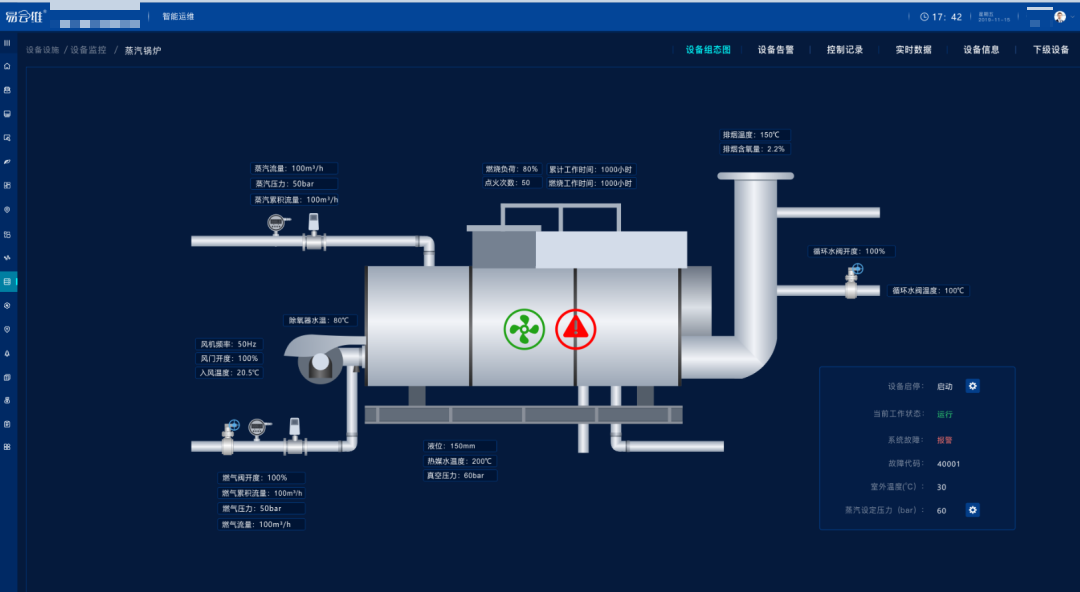 FMCS自控系統(tǒng)設(shè)備監(jiān)控