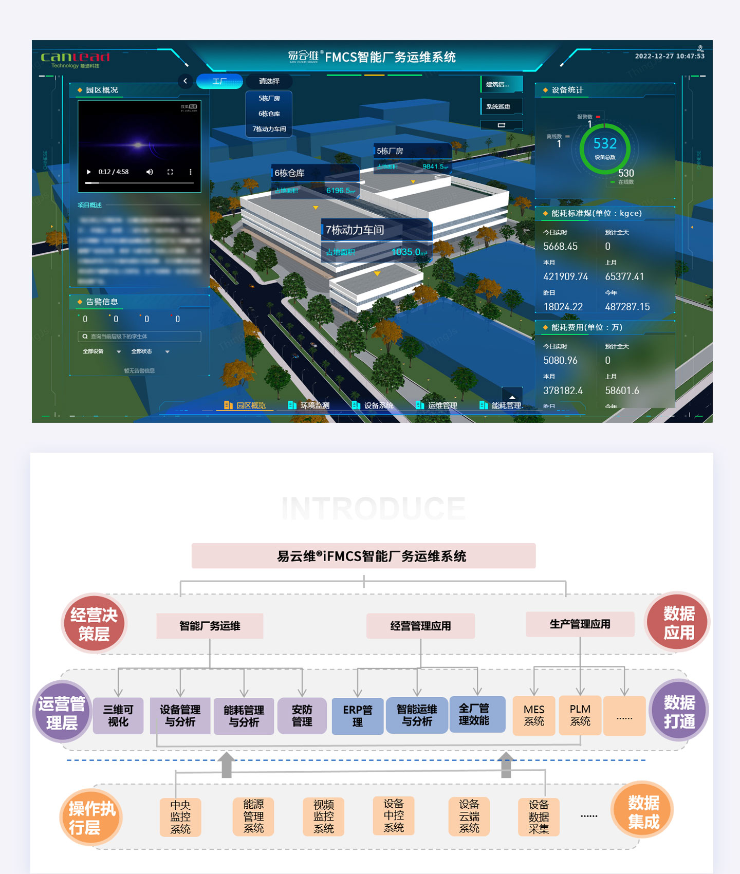 園區(qū)廠務(wù)運(yùn)維系統(tǒng)，全面覆蓋廠務(wù)監(jiān)控管理，打開(kāi)園區(qū)運(yùn)營(yíng)的黑匣
