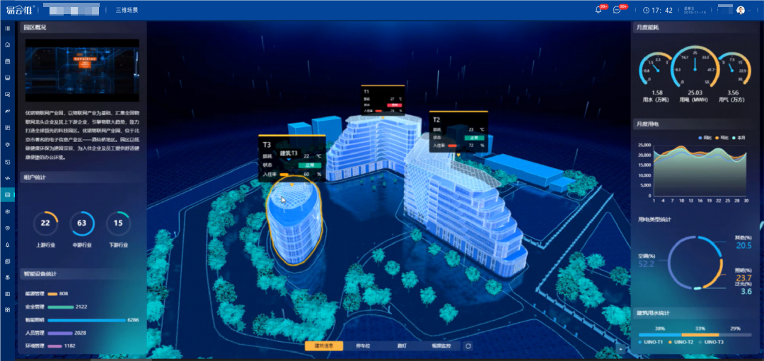 醫(yī)院后勤智能化管理