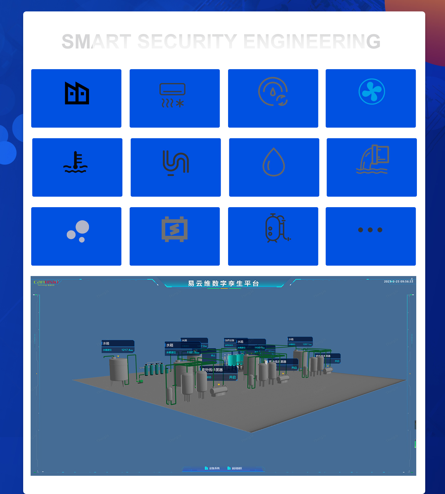 數(shù)字化廠務(wù)系統(tǒng)實(shí)時(shí)圖形監(jiān)控