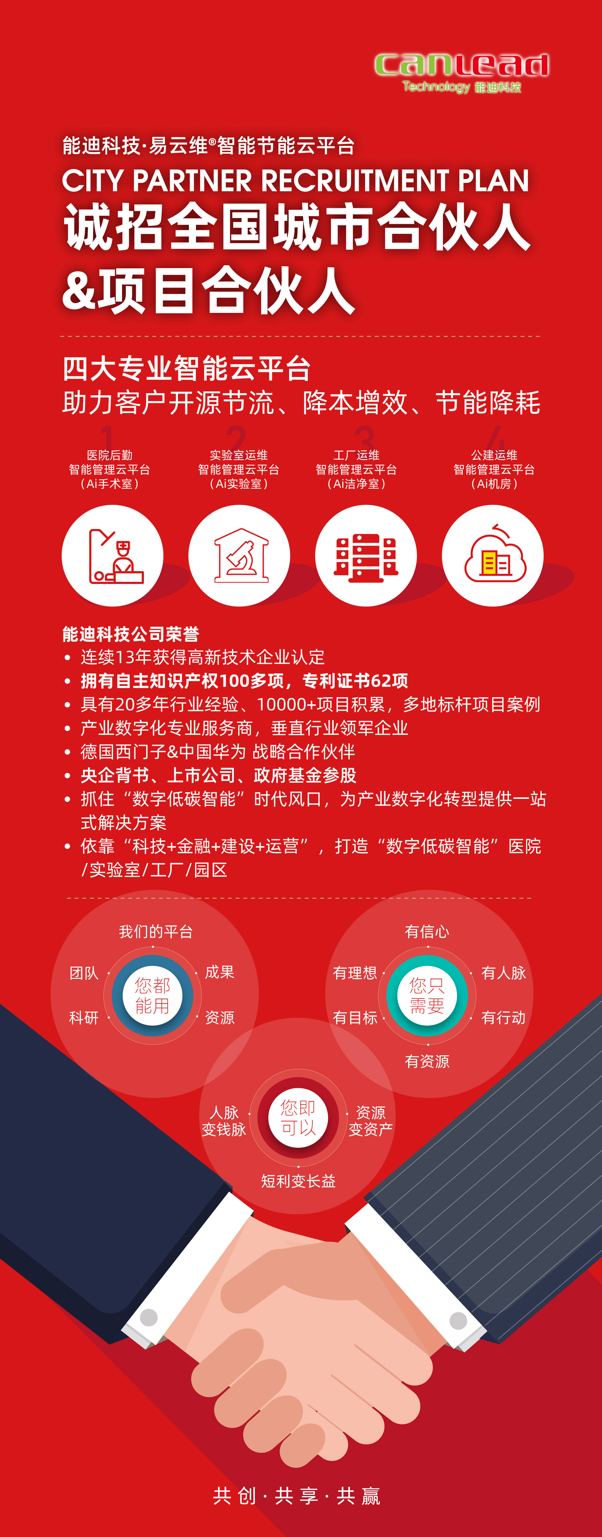 易云維?數(shù)字化云平臺招募城市合伙人，人脈變現(xiàn)，收益持續(xù)更牢靠