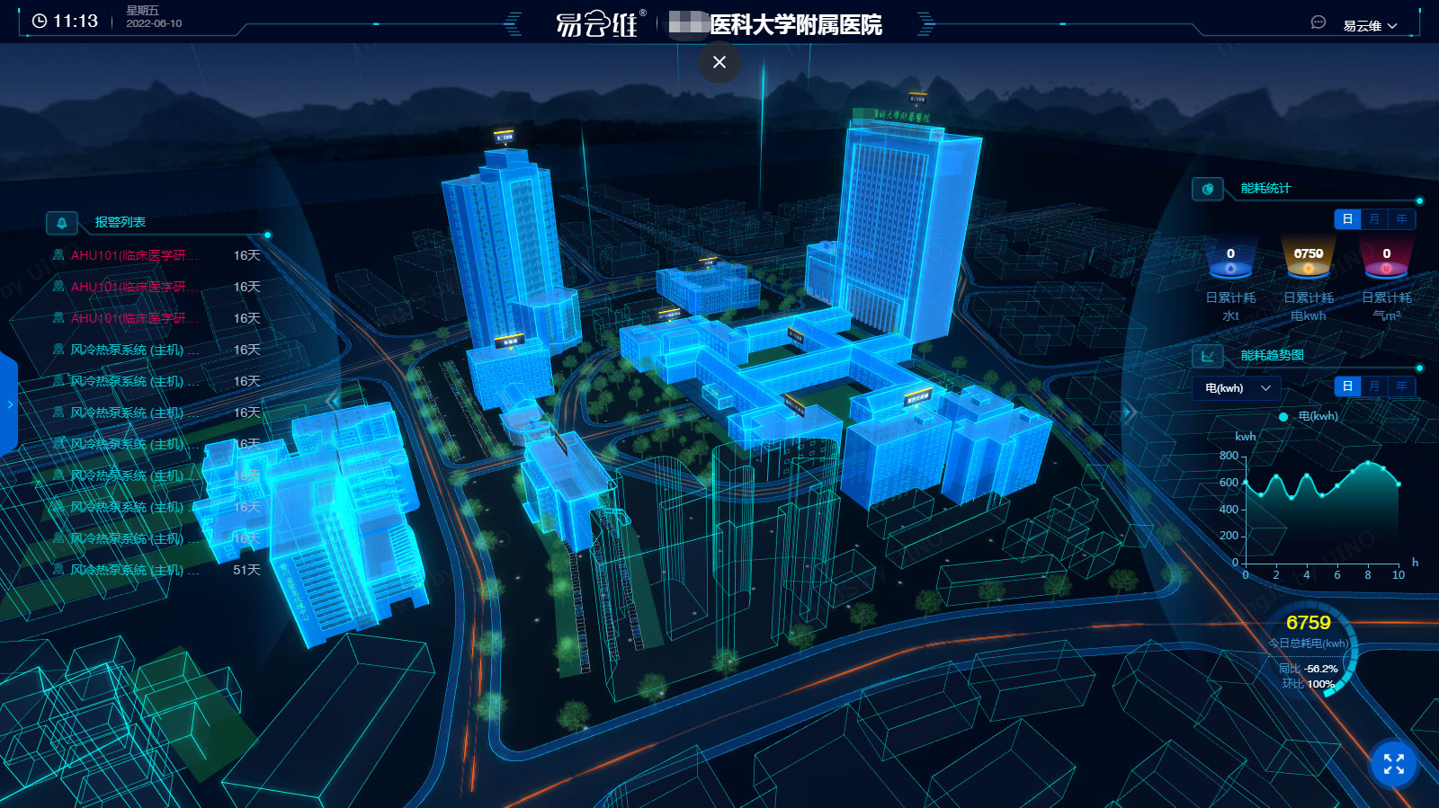 醫(yī)院后勤管理系統(tǒng)招募城市合伙人，賦能醫(yī)院節(jié)能減排&醫(yī)院智慧后勤建設(shè)
